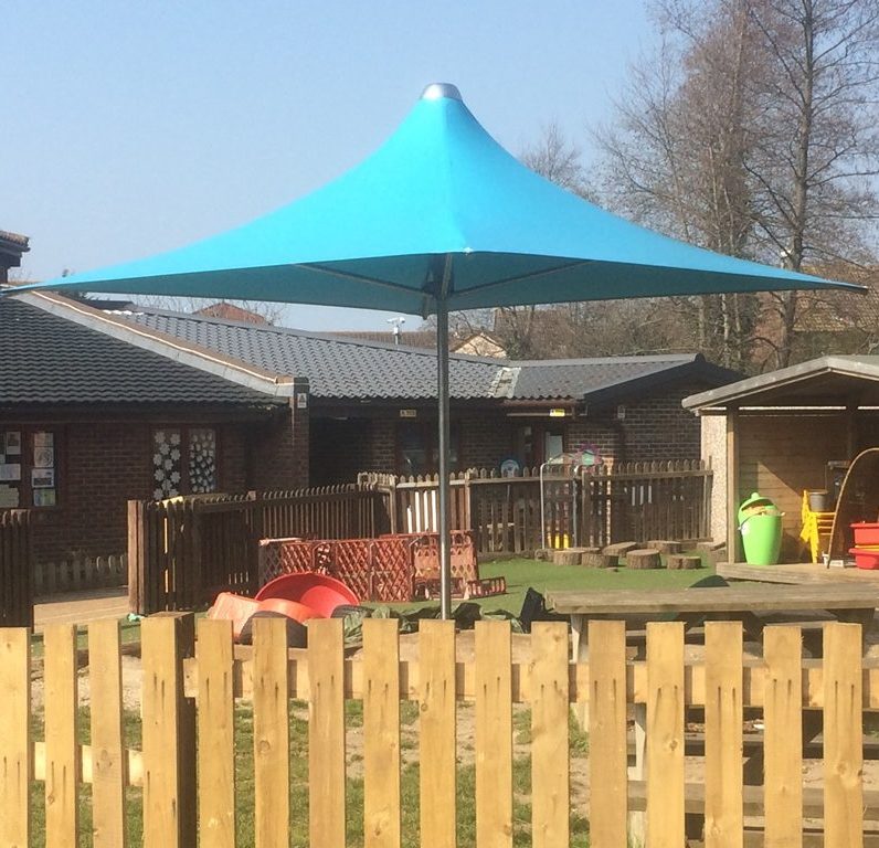 Manor Infant School Manor Infant School